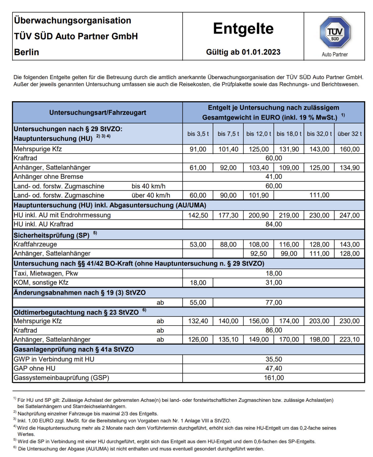 Entgeltliste TÜV SÜD Autopartner Fahrzeugprüfung Berlin Marienfelde